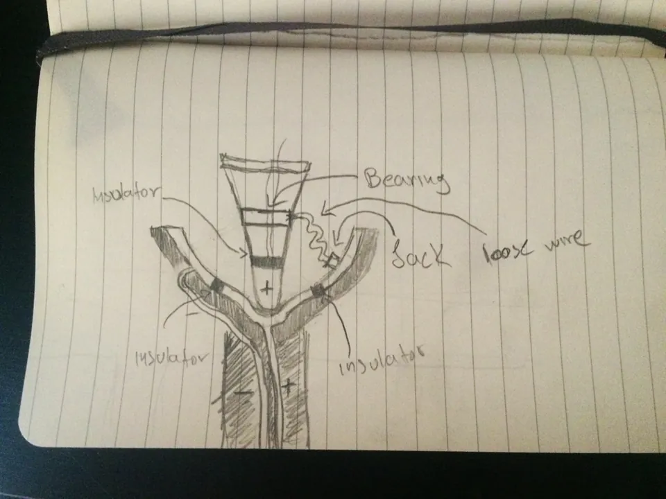 Sketch of the internal layout